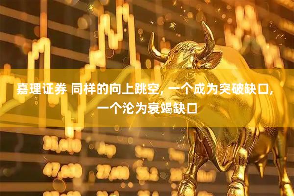 嘉理证券 同样的向上跳空, 一个成为突破缺口, 一个沦为衰竭缺口